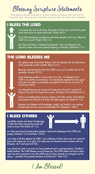 Guide to blessing scripture statements image