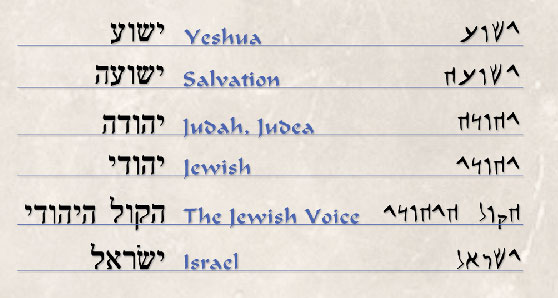 Yeshua Hebrew