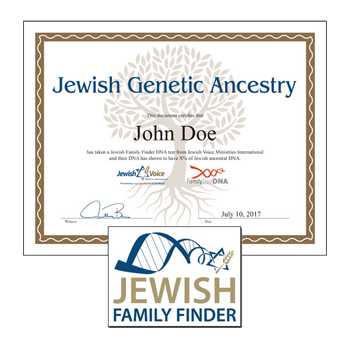 jewish voice